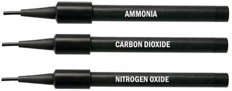 离子选择性电极 - 气敏